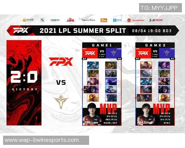 电竞新闻赛后复盘FPX与RNG对决中的战术博弈与团队协作分析