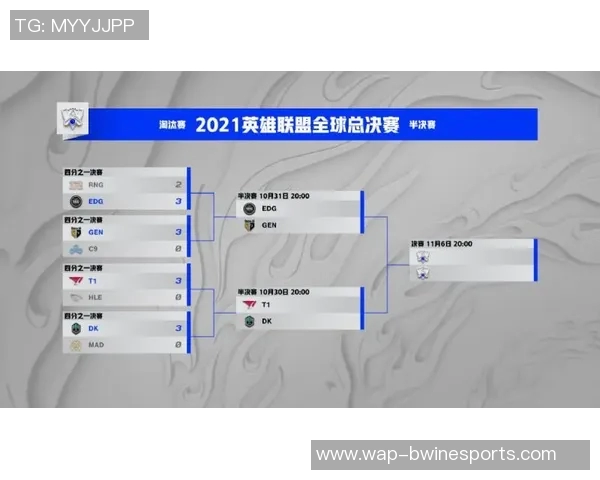 英雄联盟实力排行榜最新出炉EDG战队排名第十引发热议实时新闻